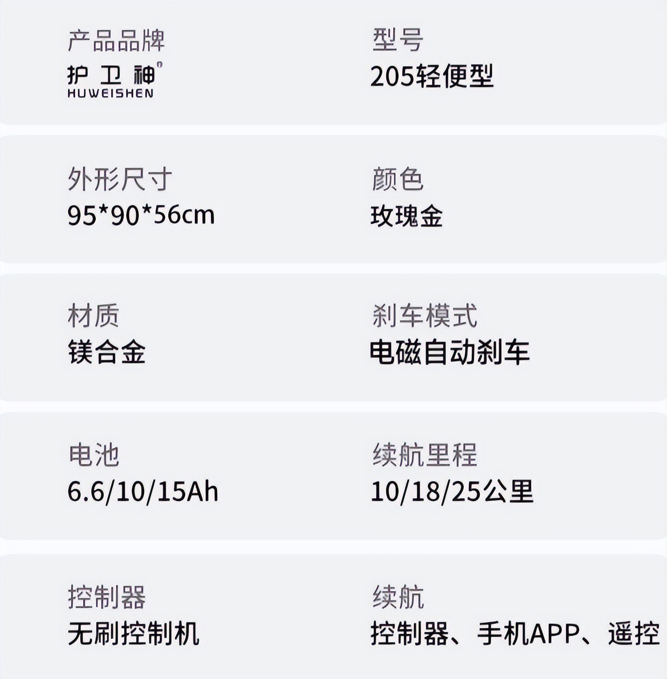 电动轮椅国内外哪款最轻最好,十大品牌手推轮椅电动轮椅