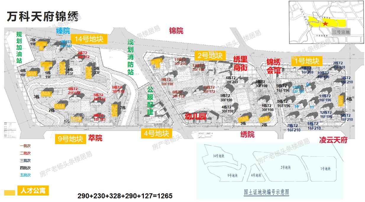 一文看懂天府新区,成都房产天府新区分析