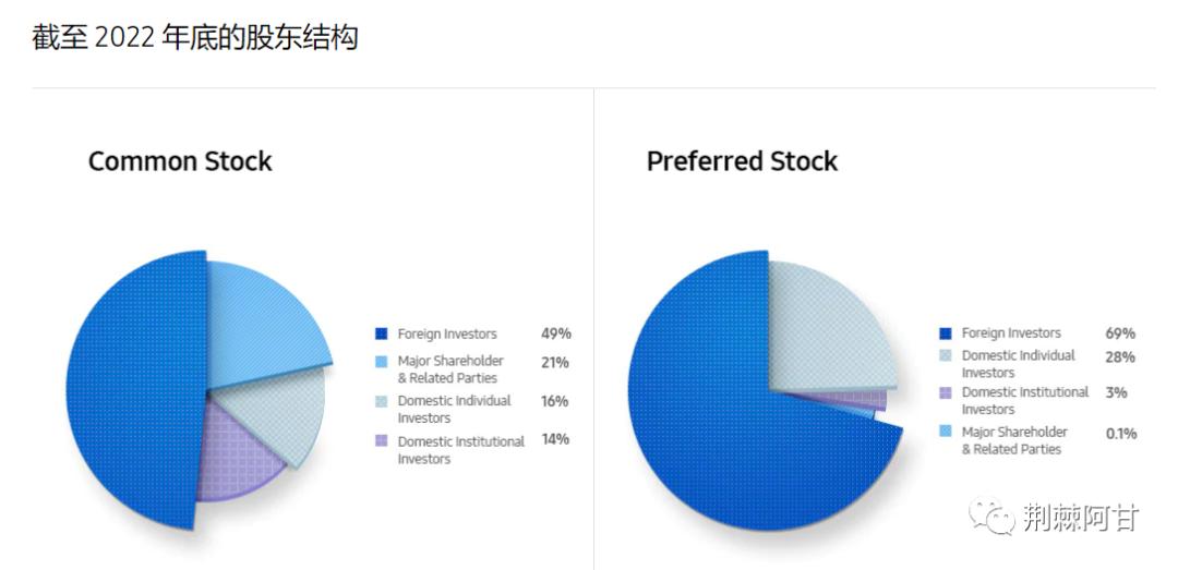 韩国尹锡悦命理,韩国尹锡悦