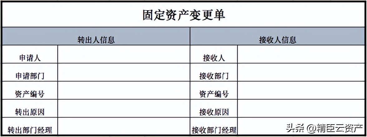 行政管理常用表格制作大全,8张工作表汇总
