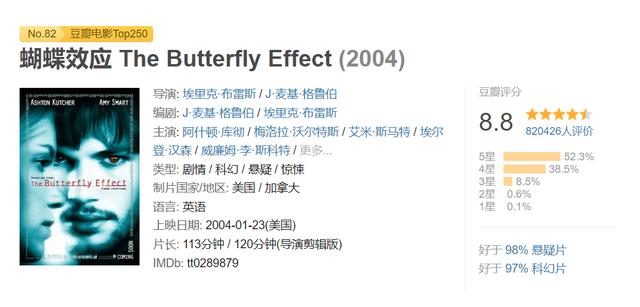 值得看的十部高分悬疑电影,十部最好看的悬疑片推荐