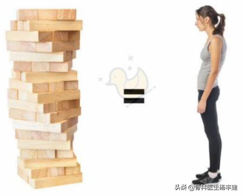 身高1.86米当骨科医生好不好,骨科长高建议