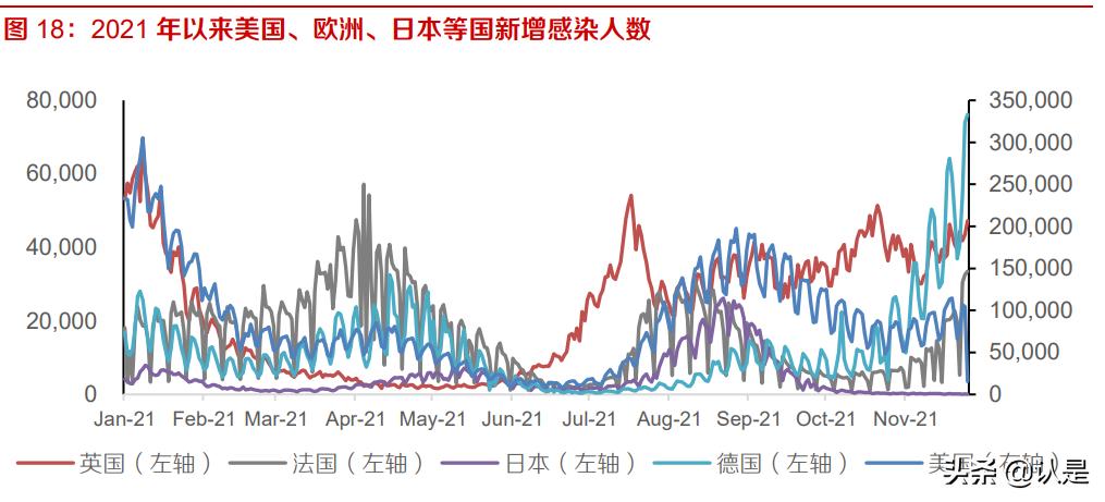 美妆服饰的市场分析,美妆行业投资机会