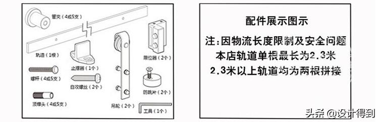 系统门窗的五金配件有哪些,断桥铝门窗五金十大名牌排名