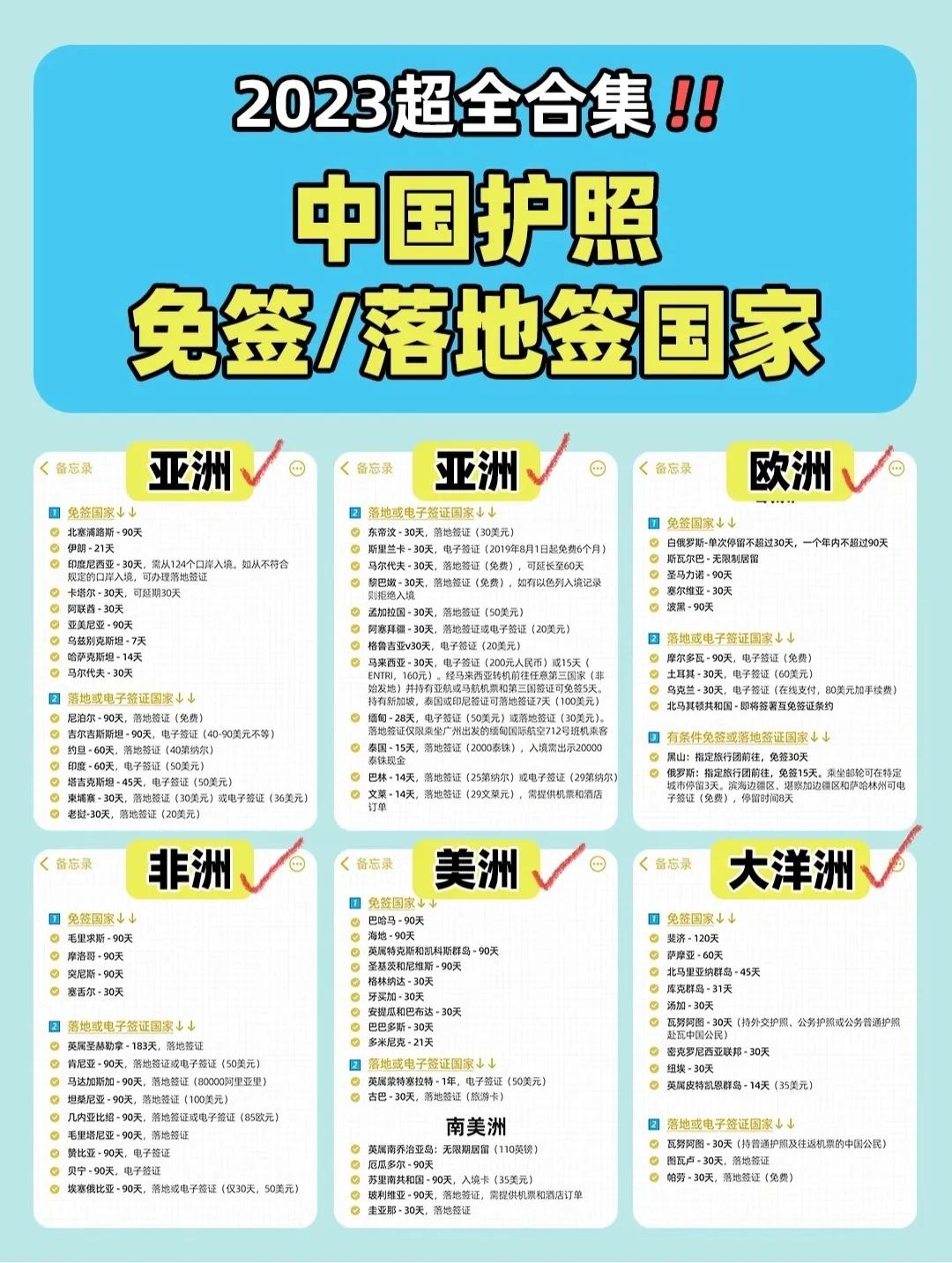 2023年5月份中国护照可免签落地签的国家有哪些？