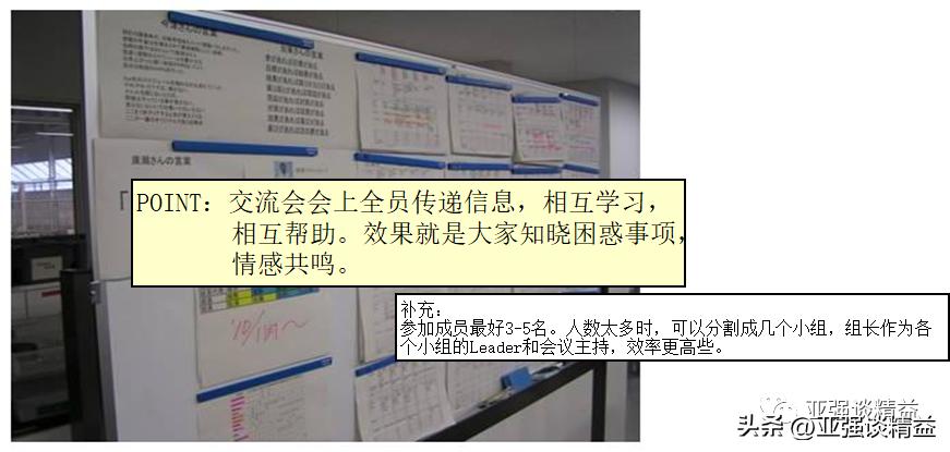 部门项目管理提升,公司项目管理提升培训体系