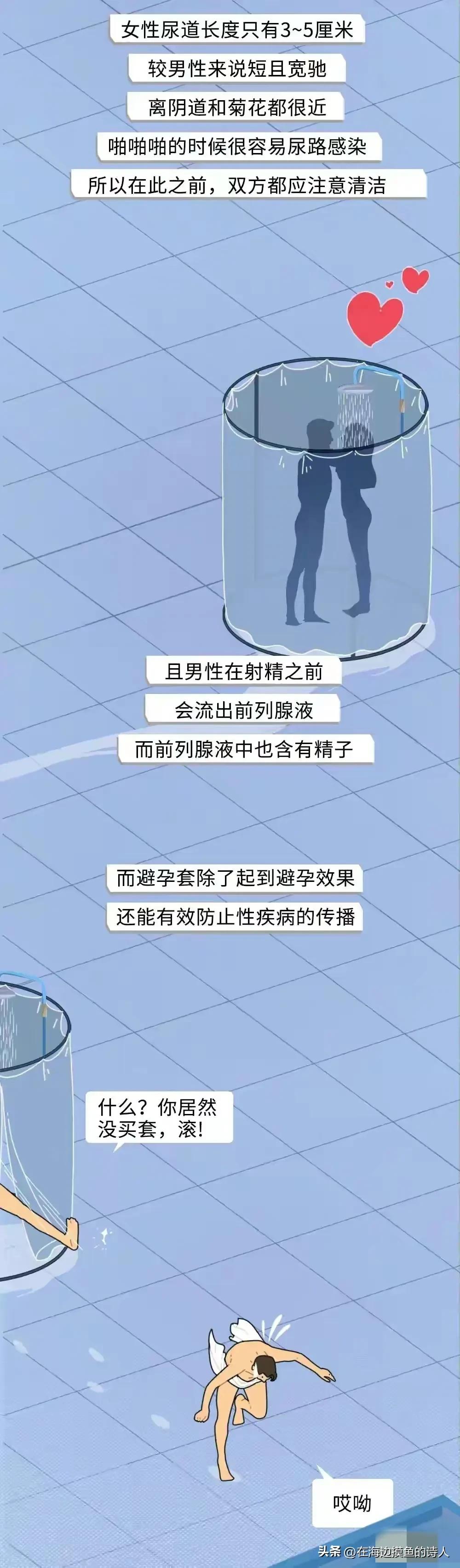 女生生理结构冷知识科普,奇妙的女孩子