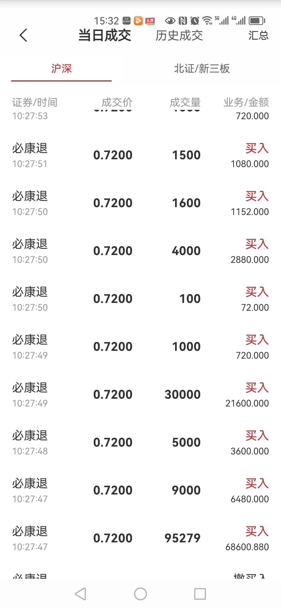 6月14日股市每日复盘,6月19号股市总结