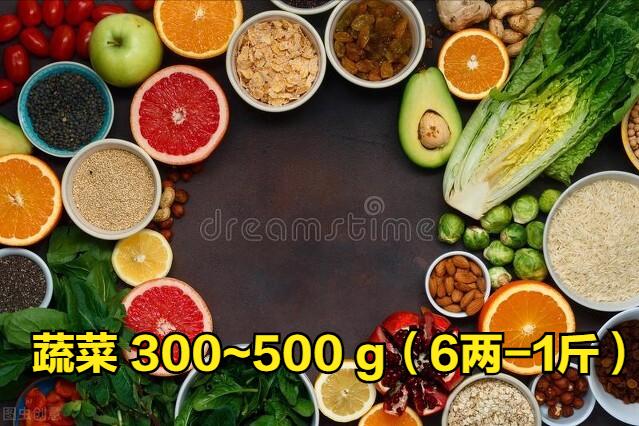 高血压如何吃三餐,高血压的饮食及健康指导