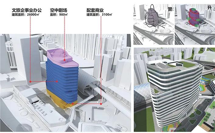 上海市文旅中心,上海数字文旅中心分部