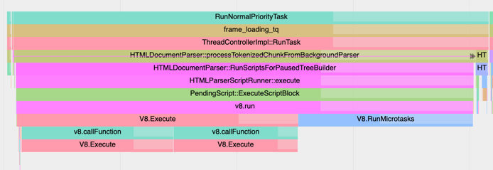 深刻认识：事件循环Microtasks,微任务的运行时机——探索v8源码