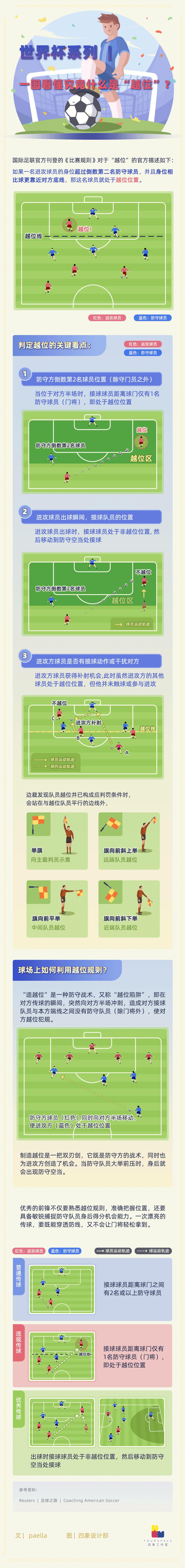 阿根廷3次进球被判越位效果图,阿根廷3球被吹越位争议