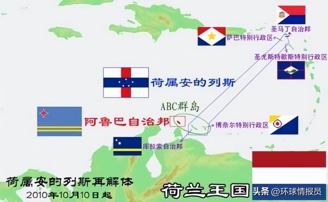法国和荷兰合起来是什么国,荷兰国和法国