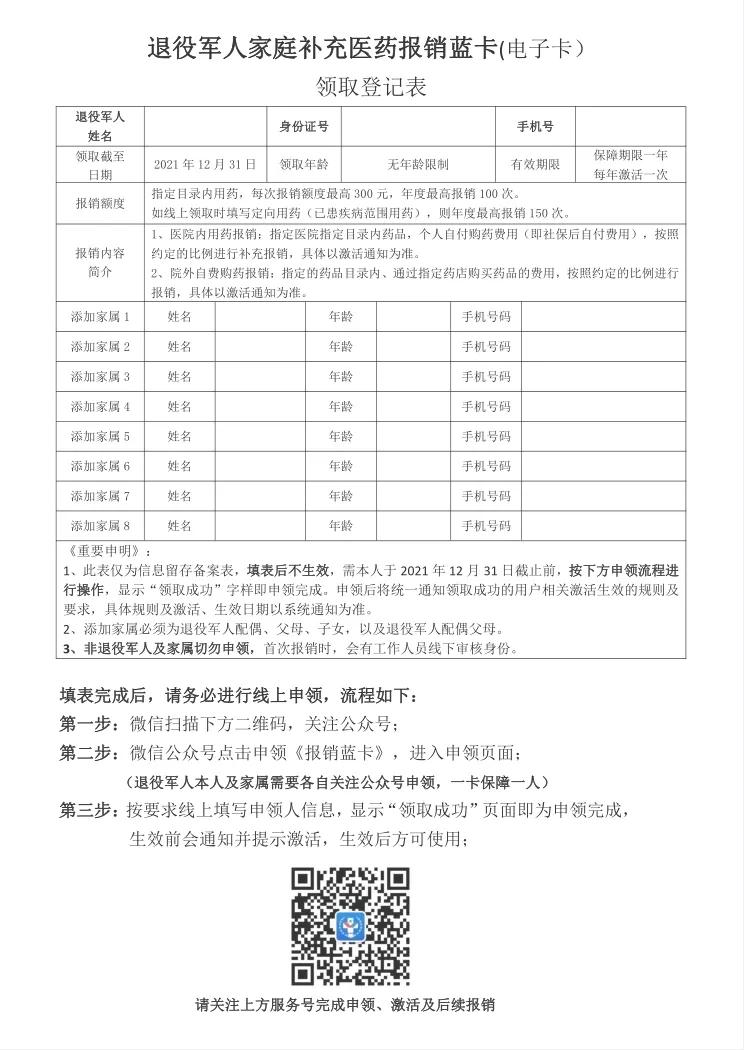 补充医药报销蓝卡具体怎么报销,补充医药报销蓝卡如何在药店使用