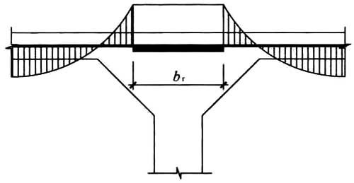 gb50010-2002混凝土结构设计规范,混凝土结构通用规范gb55008-2021