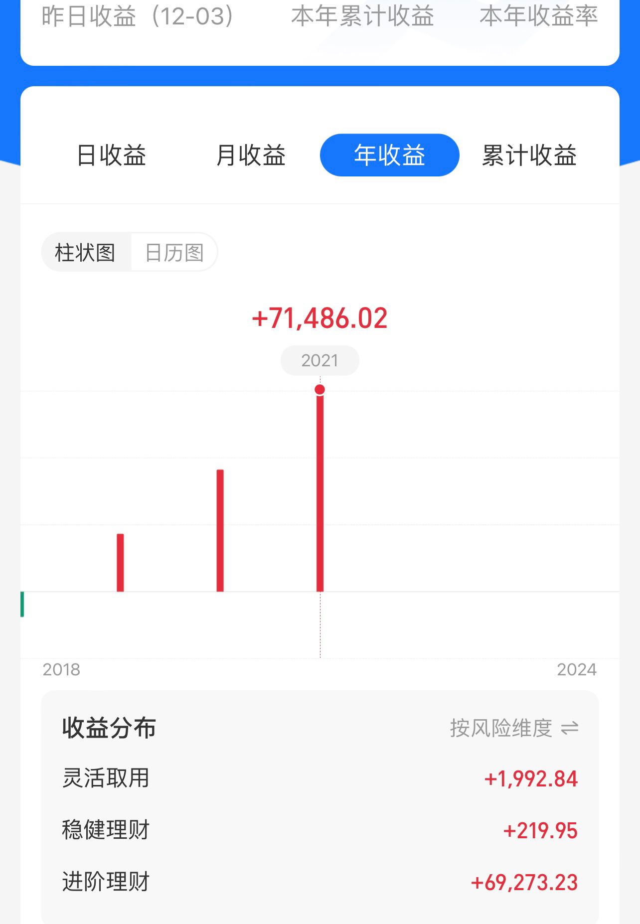 纳斯达克中概股实时行情,中概股纳斯达克上市后表现
