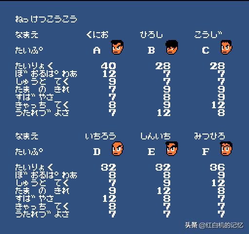 热血系列游戏躲避球,红白机经典游戏足球