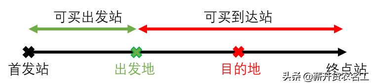 返乡之路困难重重,归乡之路不容易