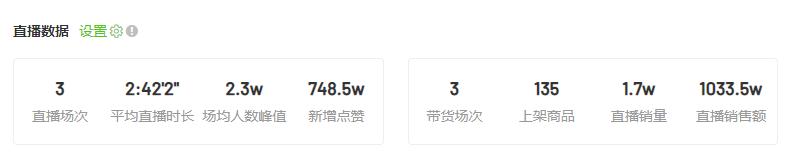 张檬小五夫妇直播收入,张檬小五夫妇卖货视频