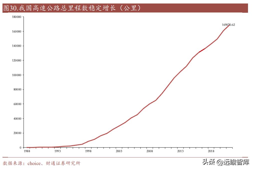 中远海科与智慧航运,智慧航运中远海科