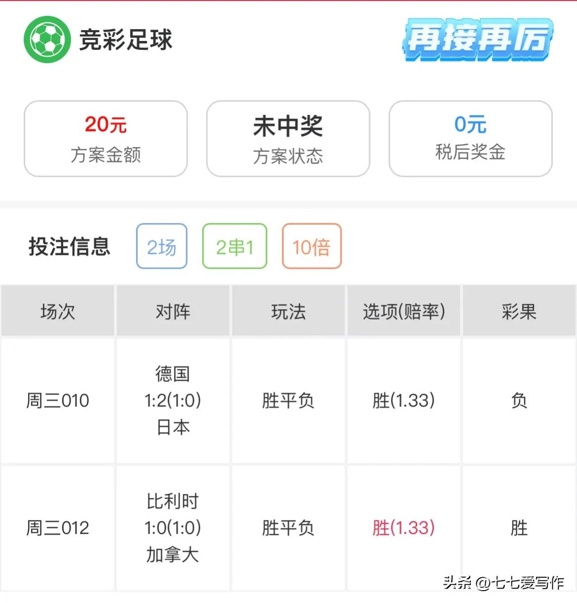 世界杯买德国赚多少,世界杯买日本的挣了多少