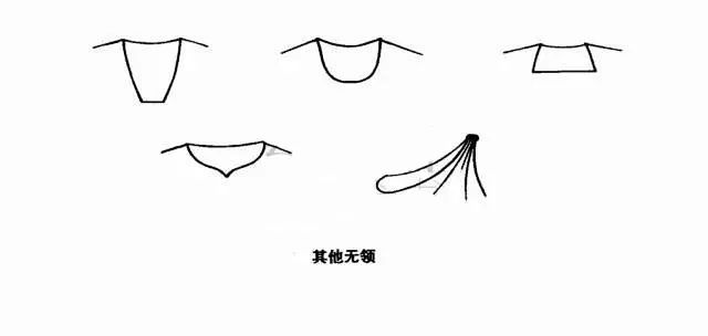 不同领型搭配衣服,如何看懂服装颜色搭配图