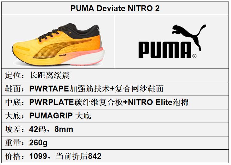彪马pumafuse球鞋,彪马puma有字母吗