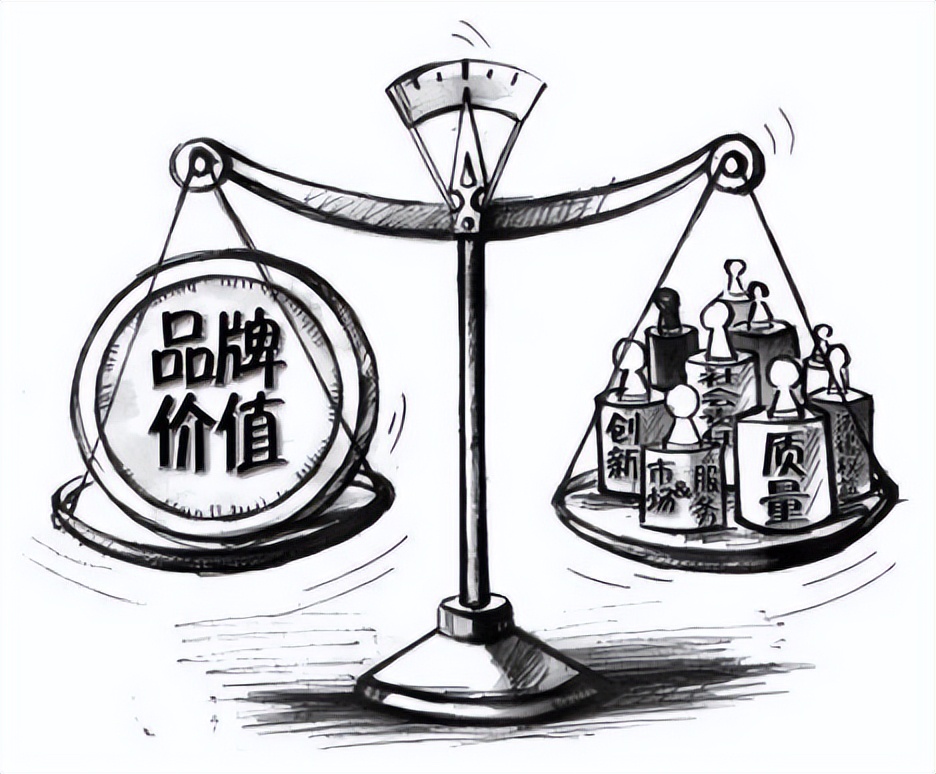 高端品牌策划,高端品牌策划有哪些