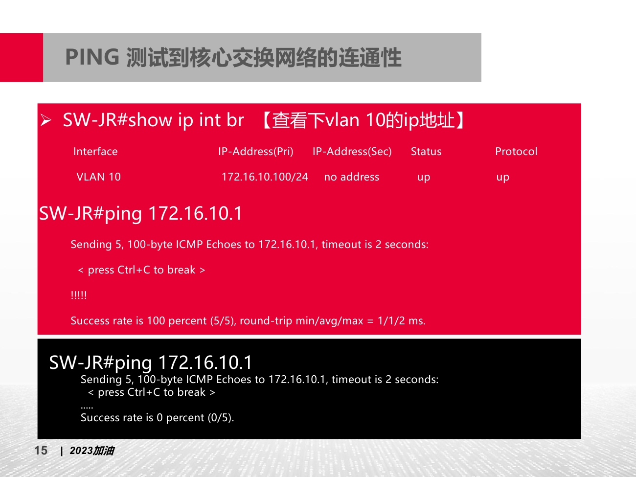 交换机的电脑连不上网怎么回事,交换机网络连接正常但无法上网