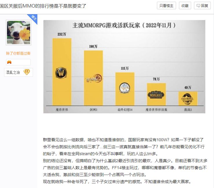 国内MMORPG圈“变天”了！魔兽玩家入坑剑三门槛到底高不高？