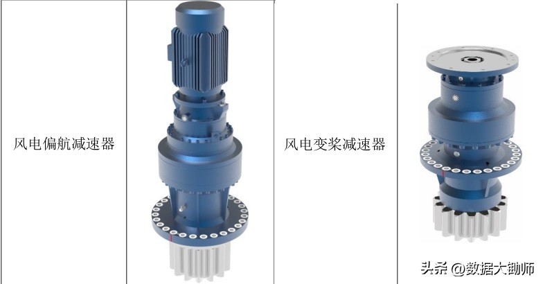 2022.7.19新股申购分析,2023年7月17日新股申购
