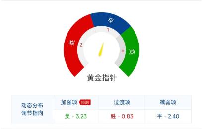 英超竞彩推荐曼城vs曼联,曼城vs曼联单场竞彩