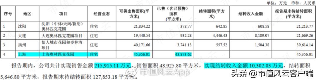 当下体育彩票销售增长点,中体产业彩票业务利好