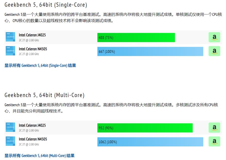 威联通ts451d和群晖220+对比,威联通和群晖nas使用感受