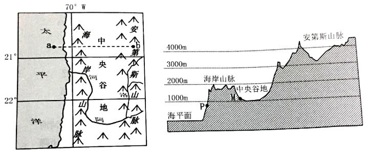 地理大题答题模板高考2023选择题,2024届高考地理选择题刷题推荐