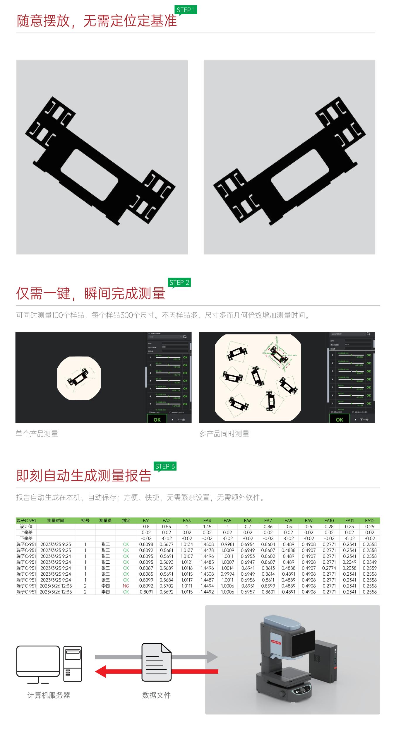 图像尺寸测量仪,图像尺寸测量仪的使用方法有