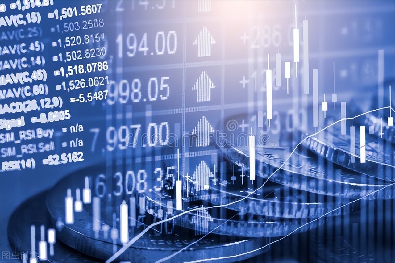 外汇新手入门指标,外汇新手入门讲解看盘