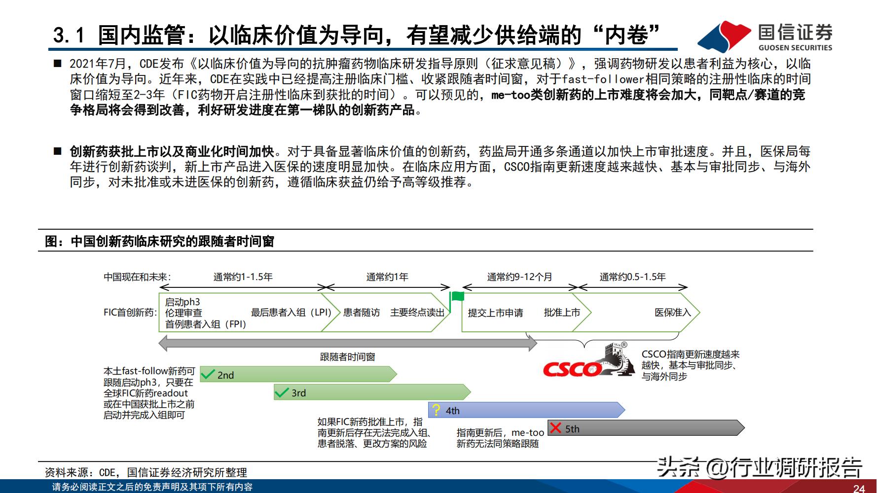 2024年医药行业投资策略报告,医药生物行业2024年策略报告
