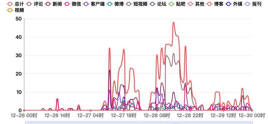 变相要求学生买平板，是“割韭菜”也是教育歧视