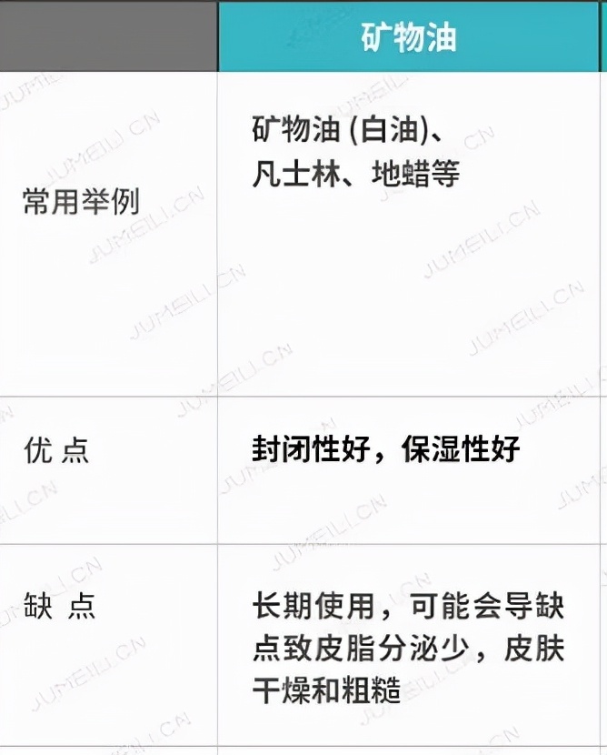 碧唇小蓝罐真假,告诉你一个小秘密