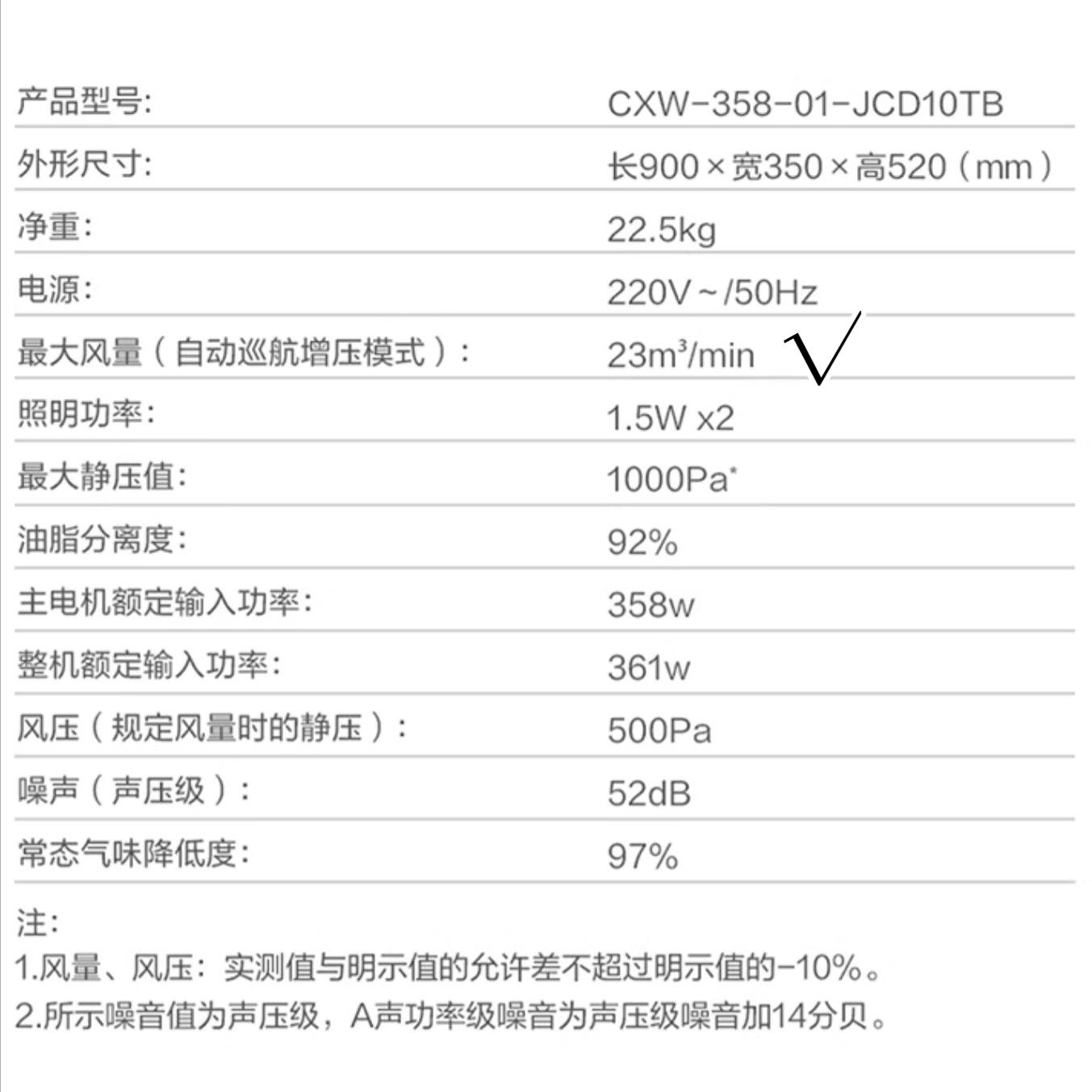 如何选油烟机又便宜又安全,买油烟机主要看什么怎么挑选