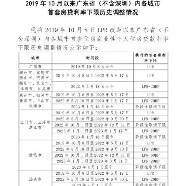 温州市区楼盘一口气退了118套房！什么情况？
