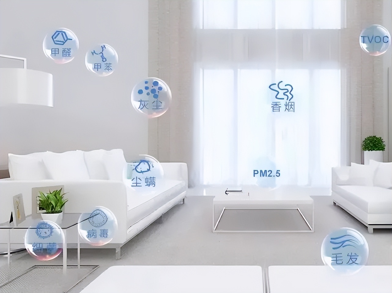 家用空调到底安全吗,家用空调安全性