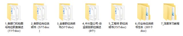 职位p是什么级别,职位级别划分讲解