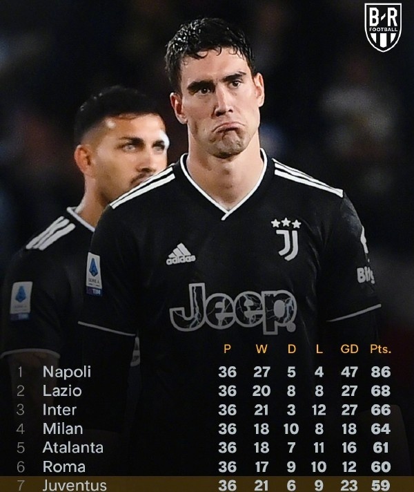 尤文假球事件,尤文谈c罗罚款