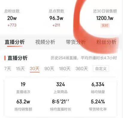 直播卖普洱茶内幕,茶叶销售直播带货第一名普洱熟茶