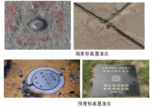 一建工程机电测量技术,一建工程测量讲解