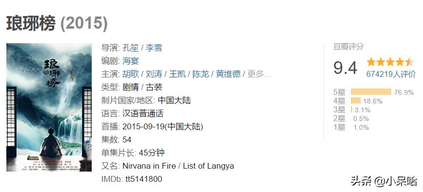 力荐3本改编电视剧的小说,推荐几部拍过电视剧的原著小说