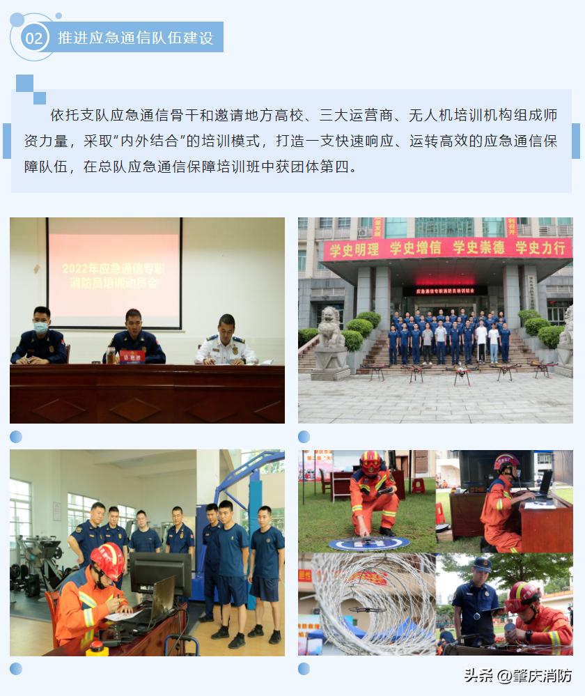 消防队战训半年度工作报告,消防队全员岗位大练兵工作总结