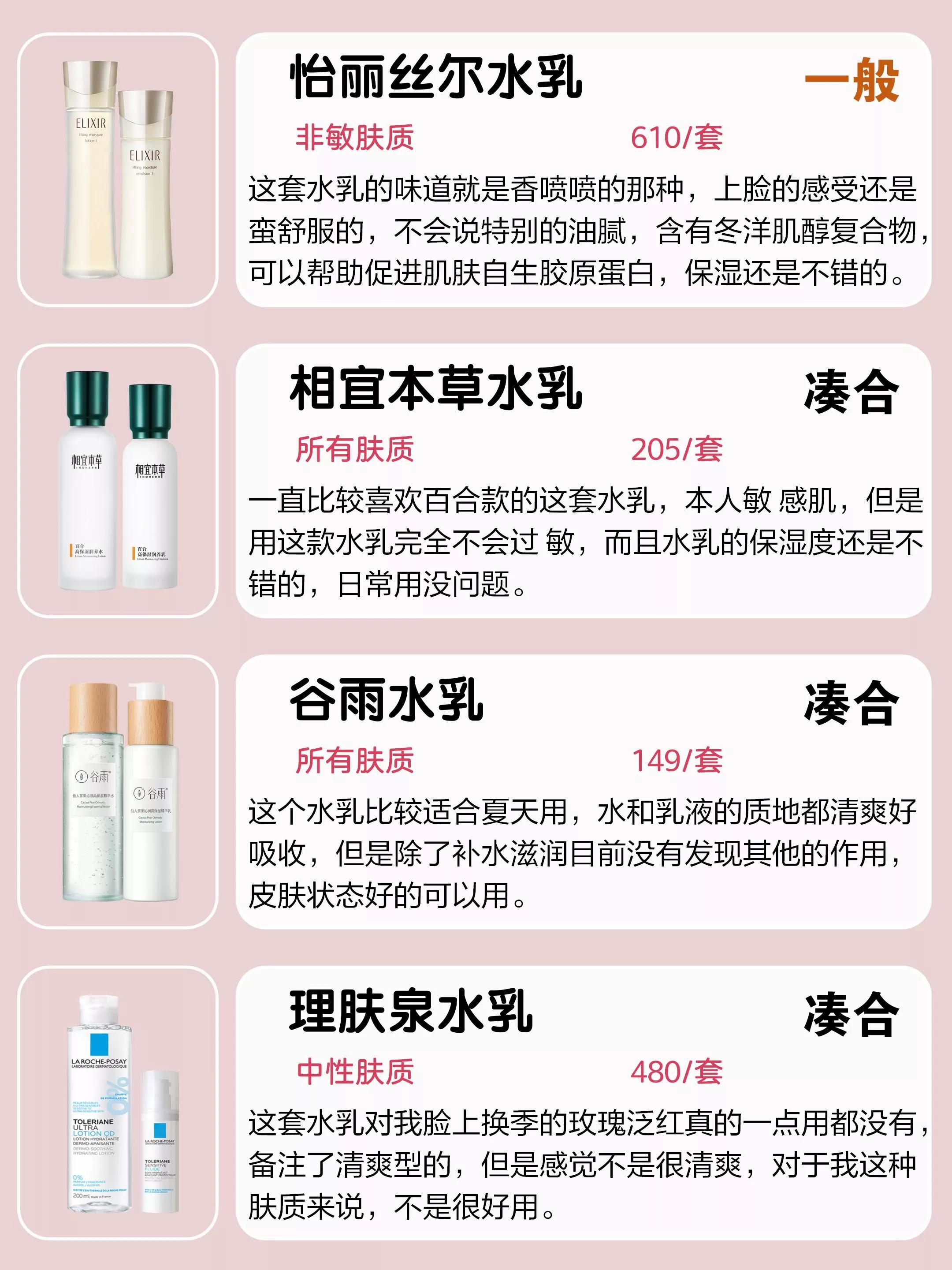 这些国外“垃圾水乳”一定要曝光！你还在用吗？